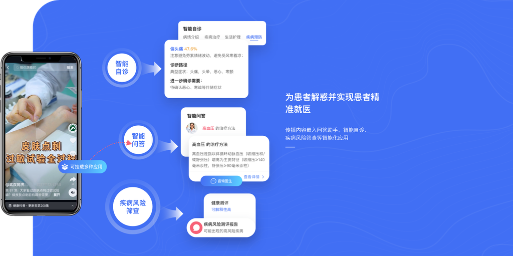 智能导医